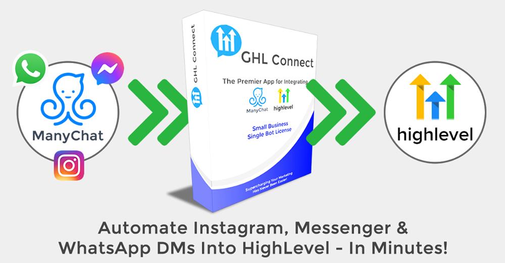 GHL Connect GHL Connect